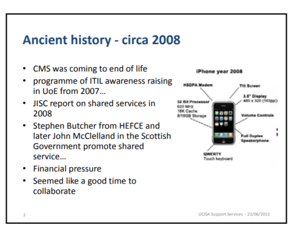 Ancient history diagram from Presentation delivered in 2013
